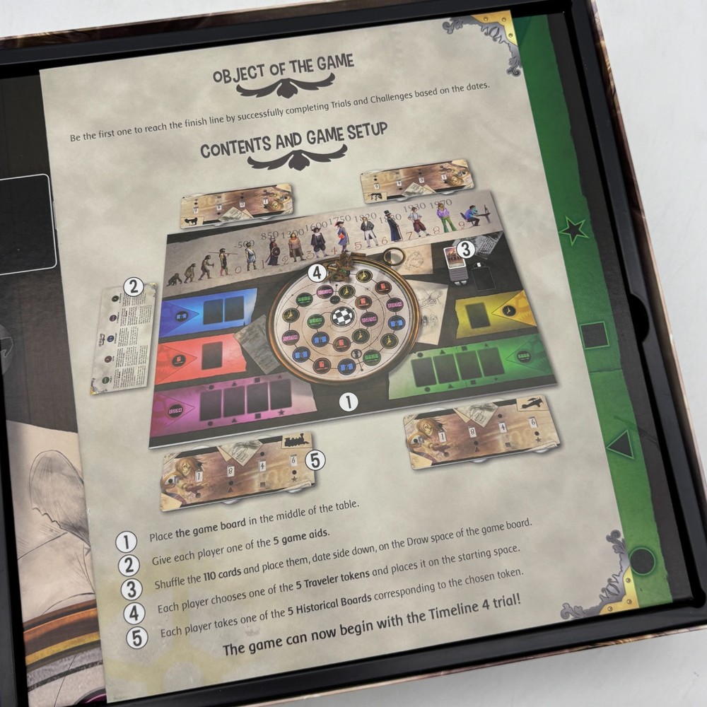Timeline Challenge Board Game COMPLETE Asmodee 2015 Historical Chronology
