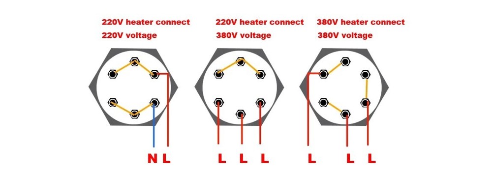 Immersion Water Heater Pipe Tubular Electric Heating Durable Rod 110-380V 3-12KW