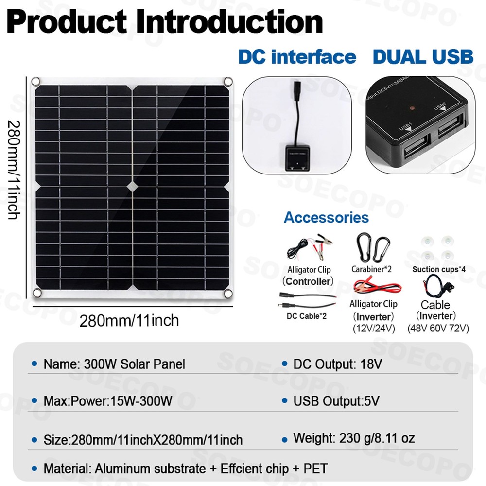 SOECOPO 15000W Complete Solar Power Kit | 300W Panel + Controller + Inverter