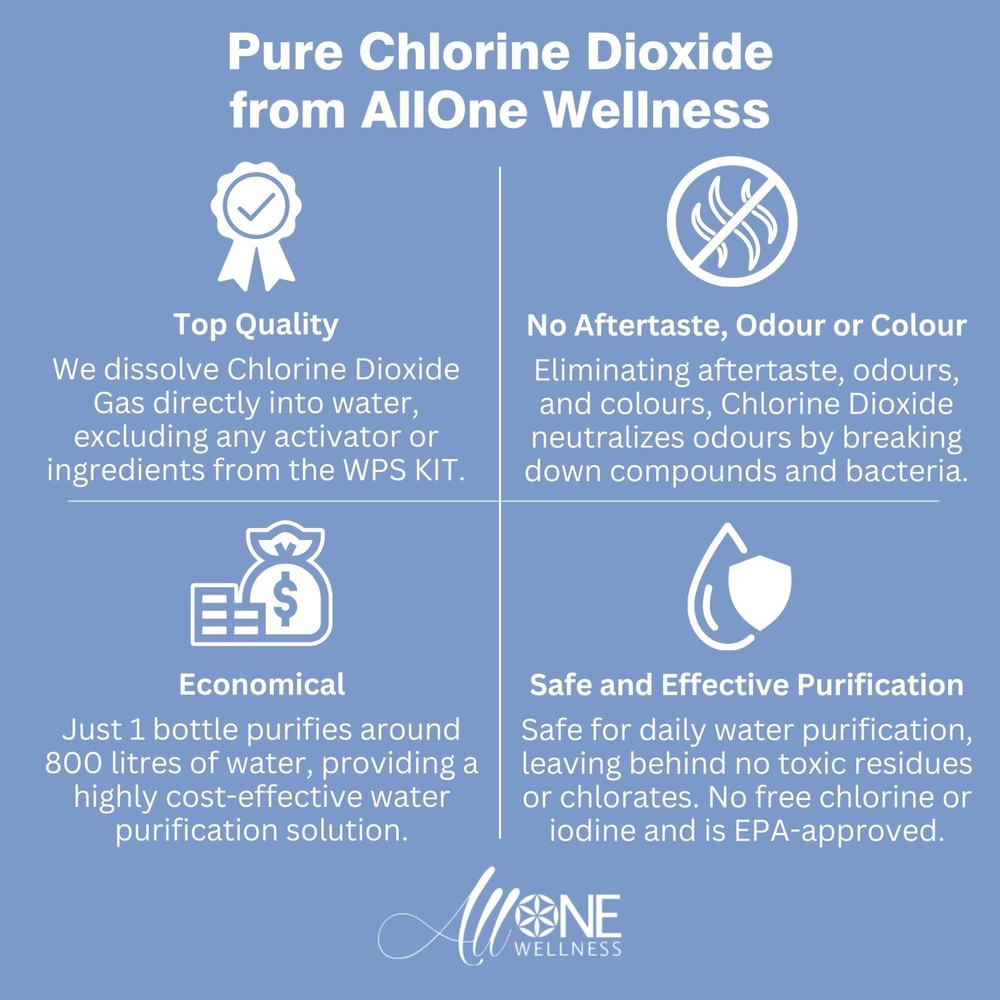 CDS Water Purification Solution (Ready to use) Plastic bottle 4.2 oz 125ml