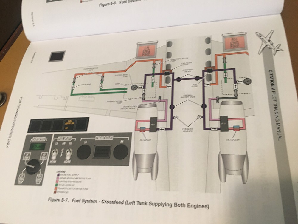 Cessna Citation V Pilot Training Manual