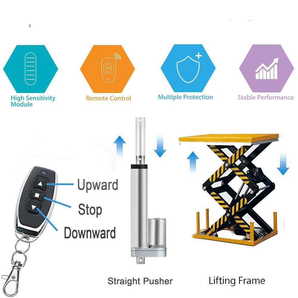 Forward Reverse Switch,DC12V-48V Waterproof Linear Actuator Remote Control...