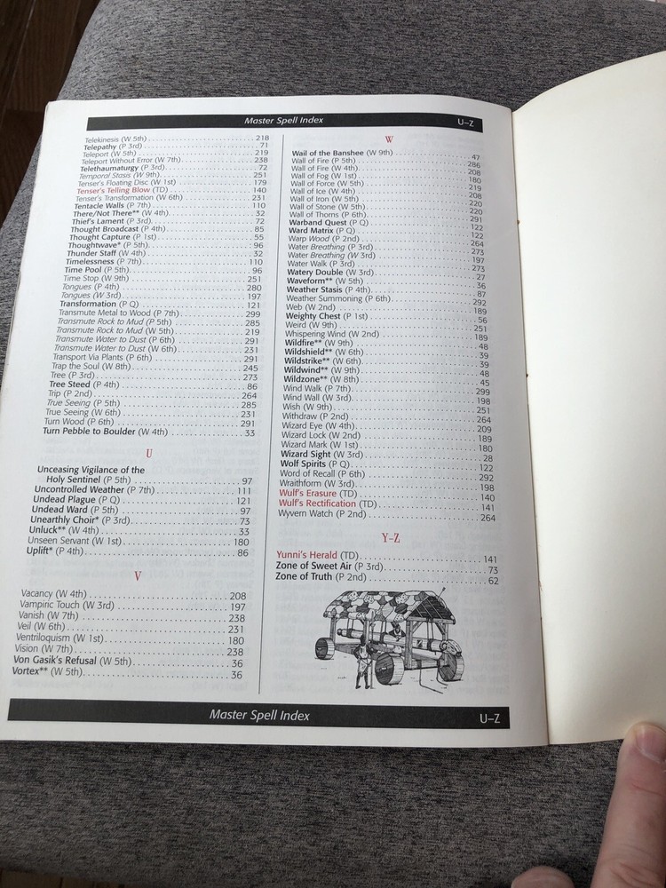 Dungeon Master Screen & Master Index Advanced D&D 9504 INDEX ONLY