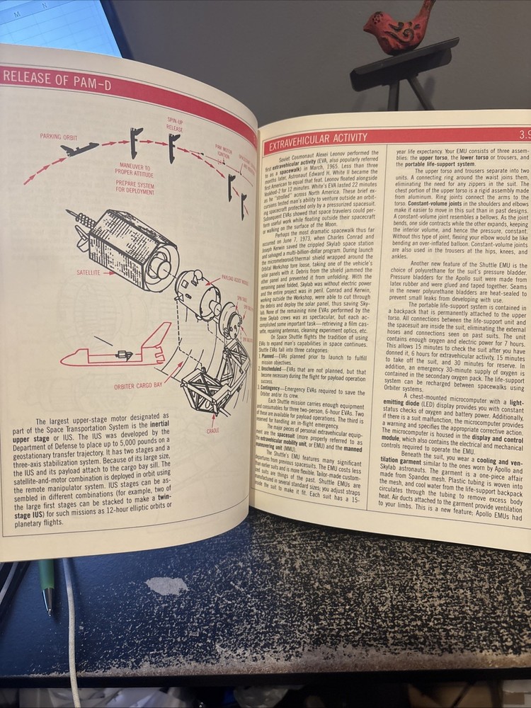 The Space Shuttle Operators Manual. Paperback. 1982 First Edition