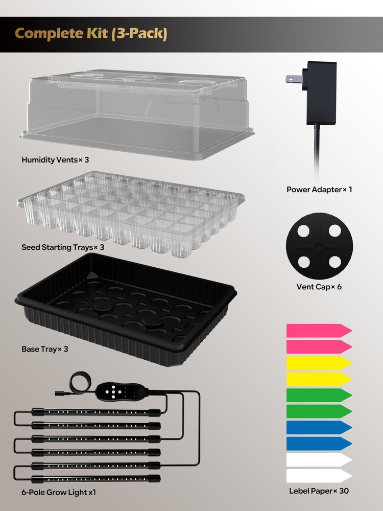 Seed Starter Tray with Full Spectrum Grow Light,54-Cell*3 Pack Seed Starter K...