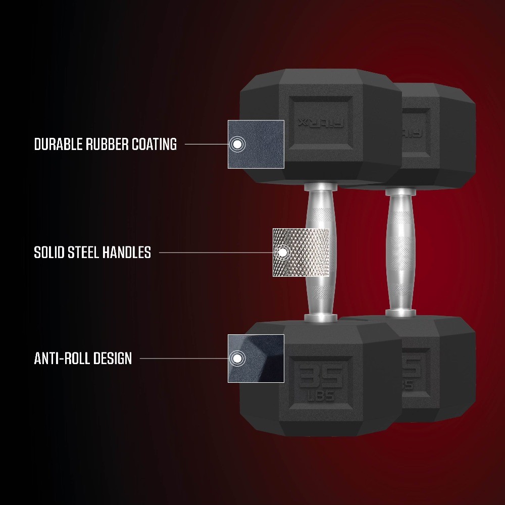 35lbs Rubber Hex Dumbbell – Solid Steel Handle, Durable Rubber Coating