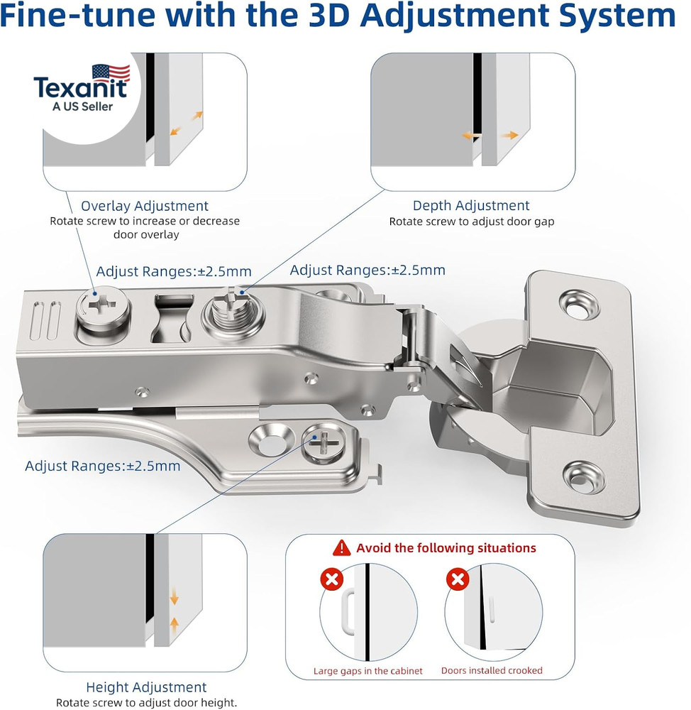 20 Pack 3/4" Full Overlay Soft Close Concealed Hinge for Face Frame ＆ Frameless
