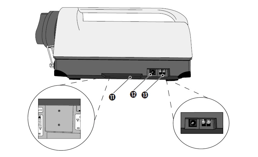 Medfusion 3500 pump Maintenance Recommended Service