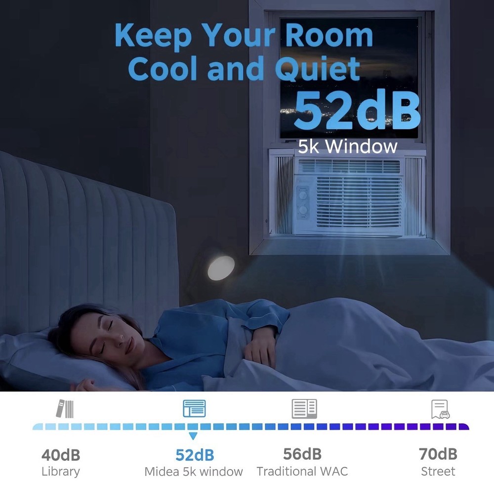 Midea 5,000 BTU EasyCool Mechanical Small WindowAir Conditioner