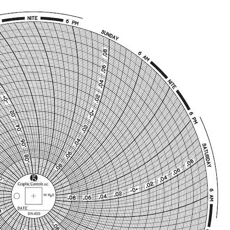 Graphic Controls Chart 405 Circular Paper Chart, 7 Day, Pk60