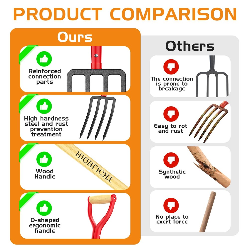 Garden Fork, 4-Tine Spading Fork, Compost Fork, Steel Digging Fork, 45Inch, S...