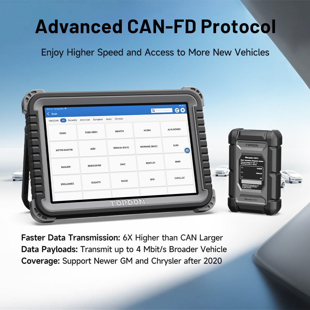 🔥2026 Newest TOPDON Phoenix PLUS 2 Coding Full System Diagnostic Scanner Tool