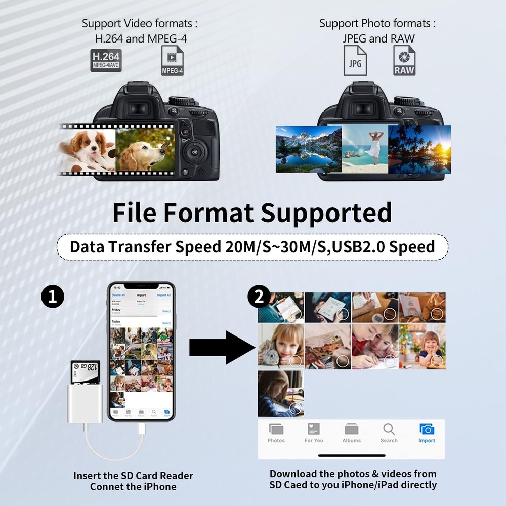 USB C SD Card Reader for iPhone 15 16/iPad/MacBook/Mac,Type C 2Slots, White