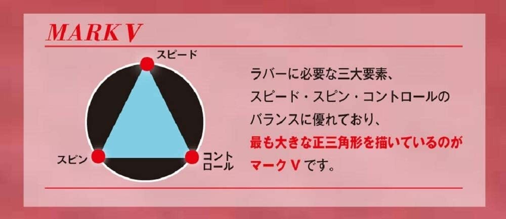 Yasaka Table Tennis Rubber Mark V