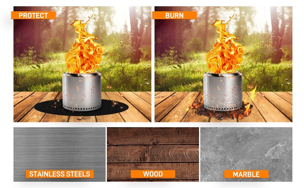 20 inch Fire Pit Mat Round 4-Layer Under Grill Mat Fireproof Fire Pit Pad Black