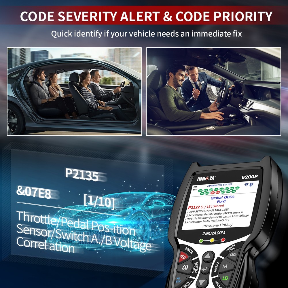 INNOVA 6200P All System OBD2 Scanner ABS SRS Transmission Code Reader Diagnostic