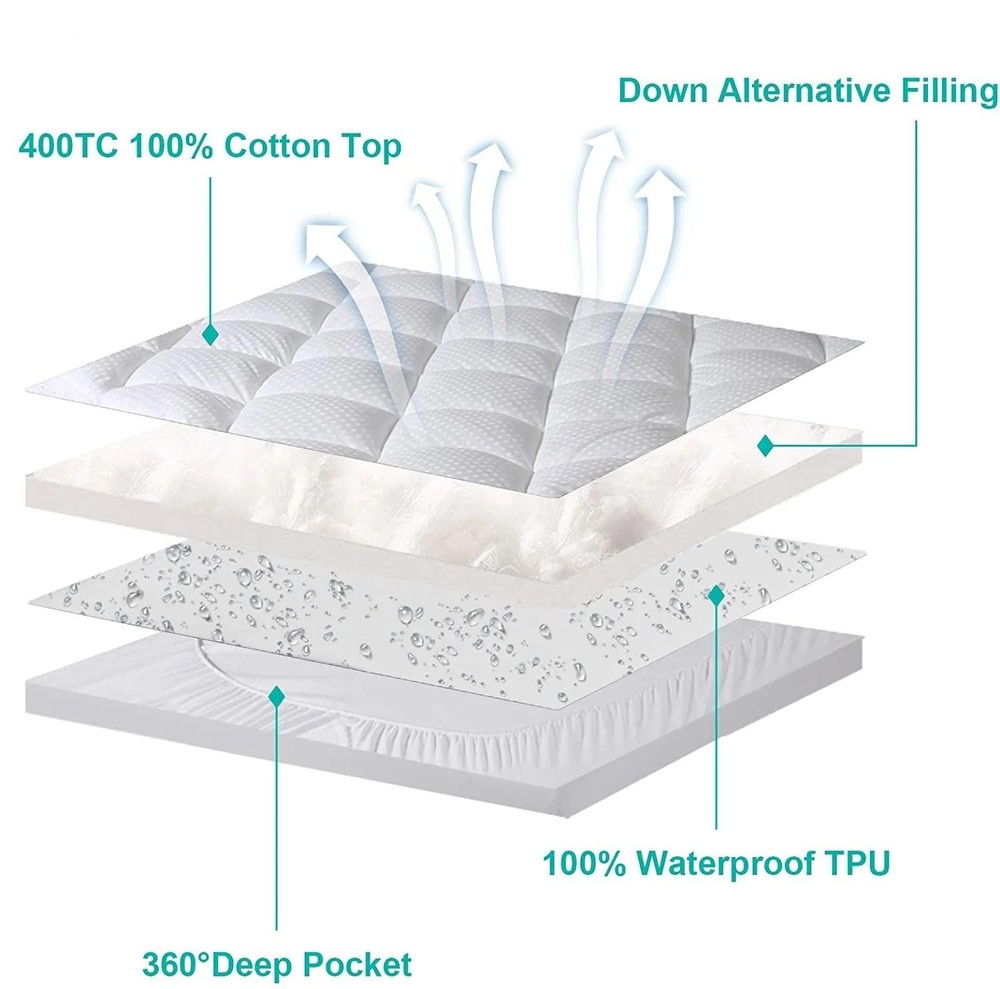Cloud-Like CA King Extra Thick Pillowtop Mattress Pad Cooling Comfort Bedding