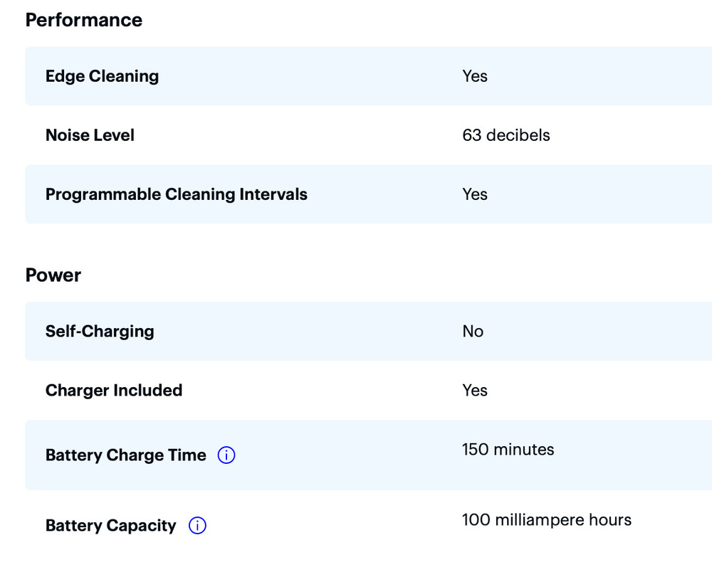 Samsung Jetbot Mop with Remote + Dual Spinning Technology White
