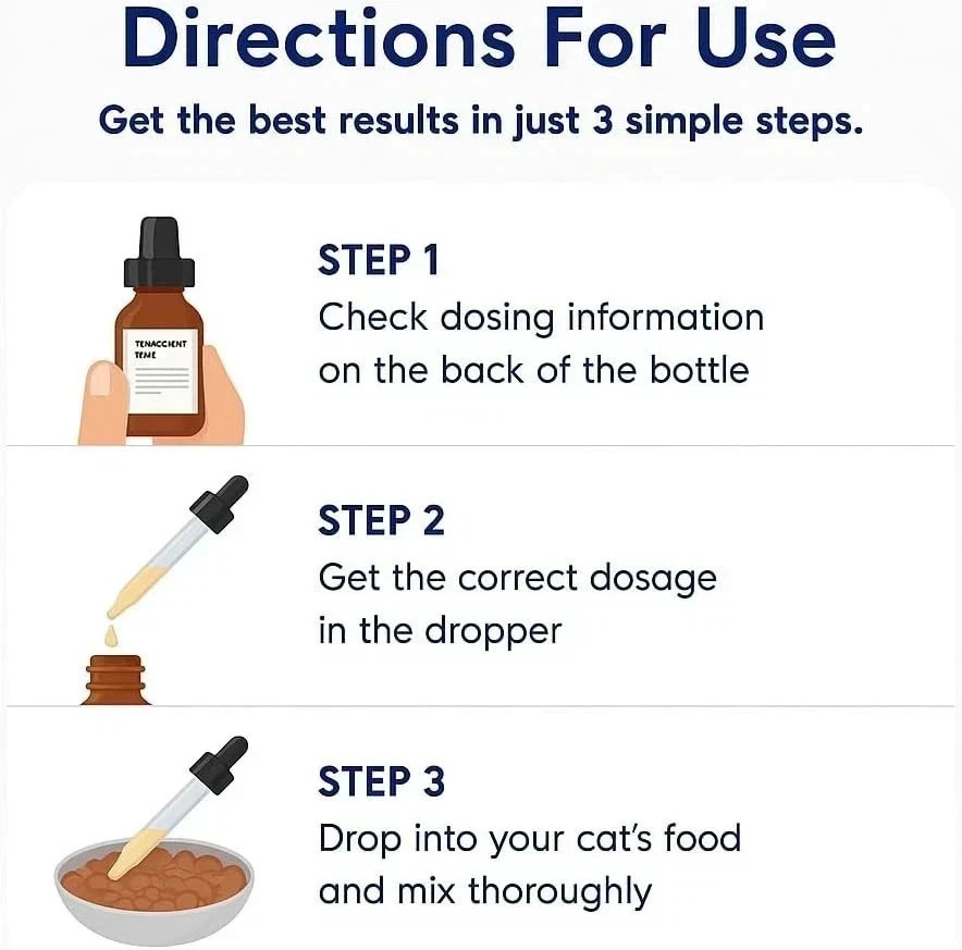 Blisso Advanced Cat Probiotic Drops Digestive Support for Cats with Diarrhea US