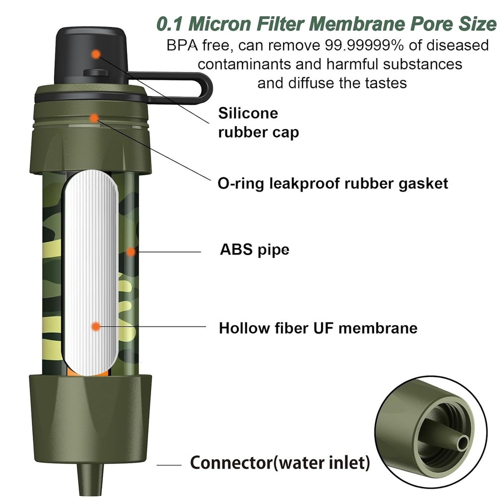 Portable Straw Water Filter