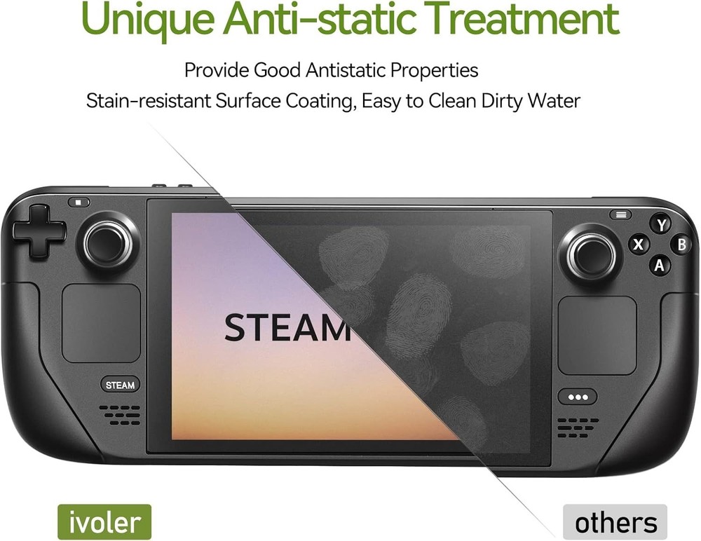 2-Pack Anti-Scratch Etched Matte Screen Protector for Steam Deck OLED