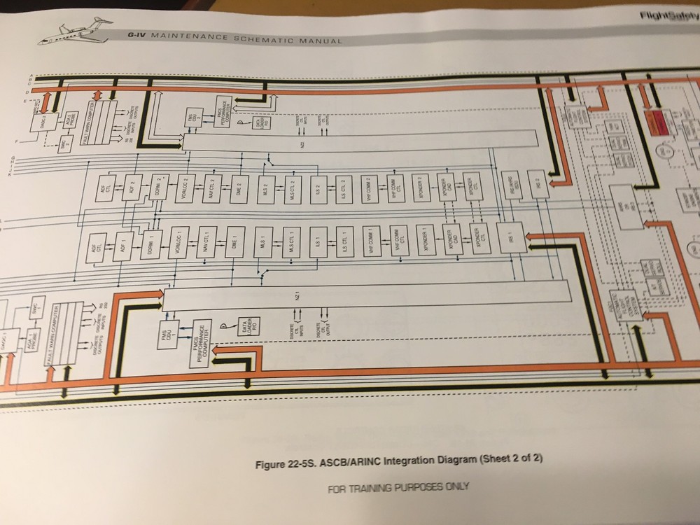 Gulfstream G-IV Maintenance Training Schematic Manual, GIV