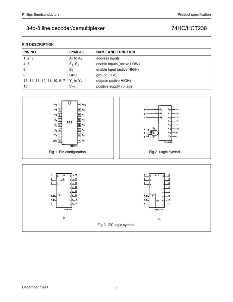 Qty (25) Philips 74HC238 3 to 8 Line Decoder/Demultiplexer, SO16
