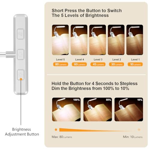 19 LED Rechargeable Book Light for Reading in Bed with Memory Function- White