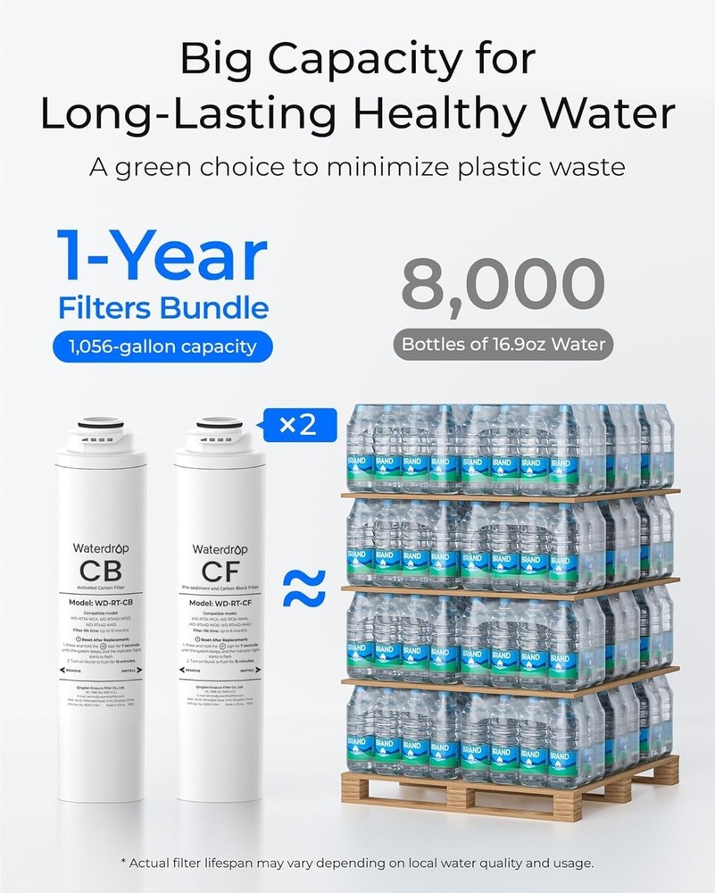 Waterdrop WD-T3-RC Replacement Filter 1-Year Combo, Pack of 2 CF and 1 CB Filter