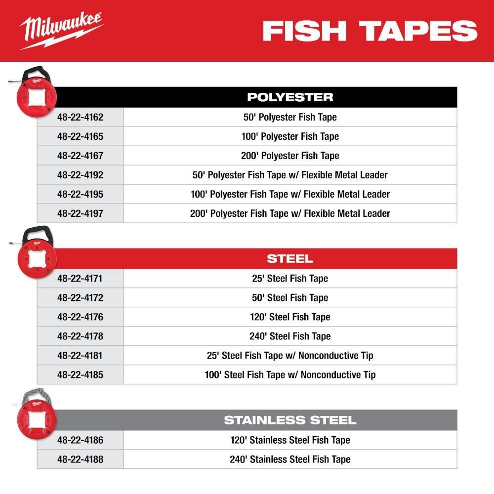 Milwaukee 100 Ft. Polyester Fish Tape with Non-Conductive Tip