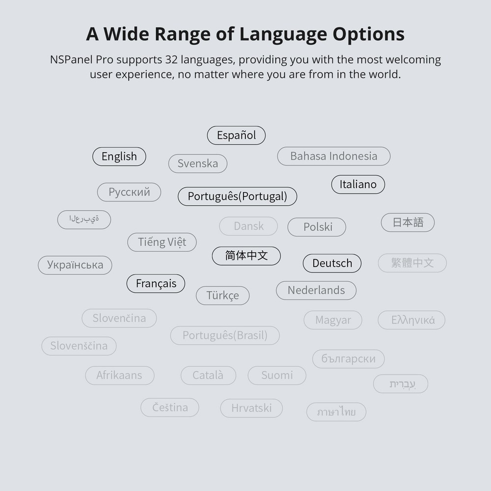 SONOFF NSPanel Pro Smart Control Panel Zigbee Multi-protocol Gateway APP Control