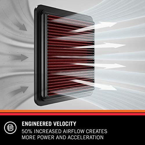 Engine Air Filter: High Performance, Premium, Washable, Replacement Filter: