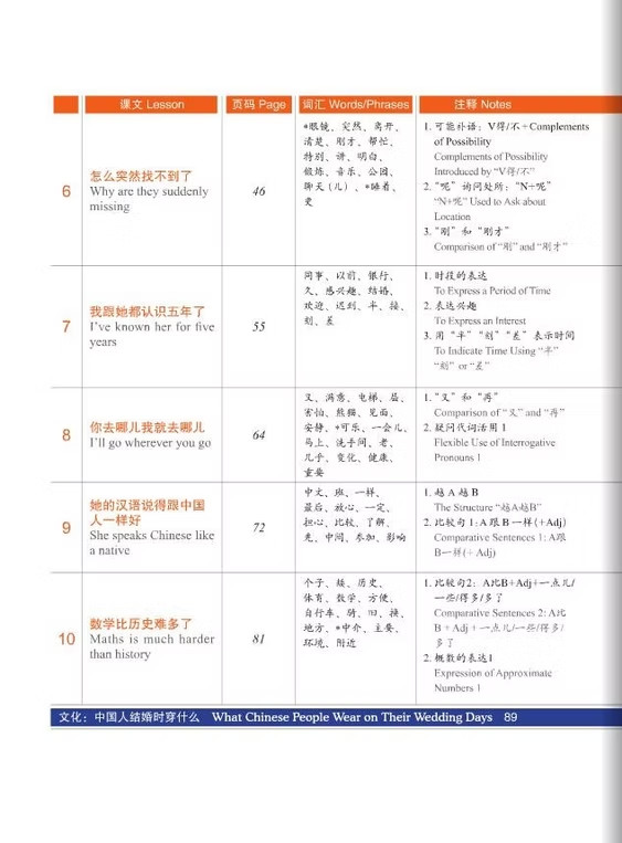 HSK Standard Course 3 Textbook