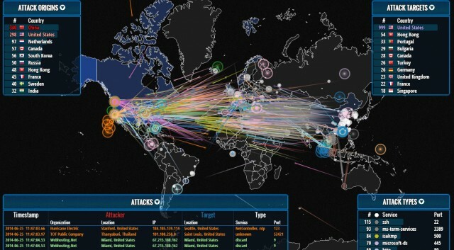 LEARN TO HACK ALL TOOLS YOU NEED FOR YOUR PC - 2500+ TOOLS HACK ANY PC BRUTE !@!