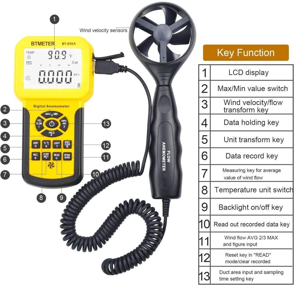 HoldPeak Digital Anemometer Wind Speed Air Flow Volume Meter with USB Data Logge