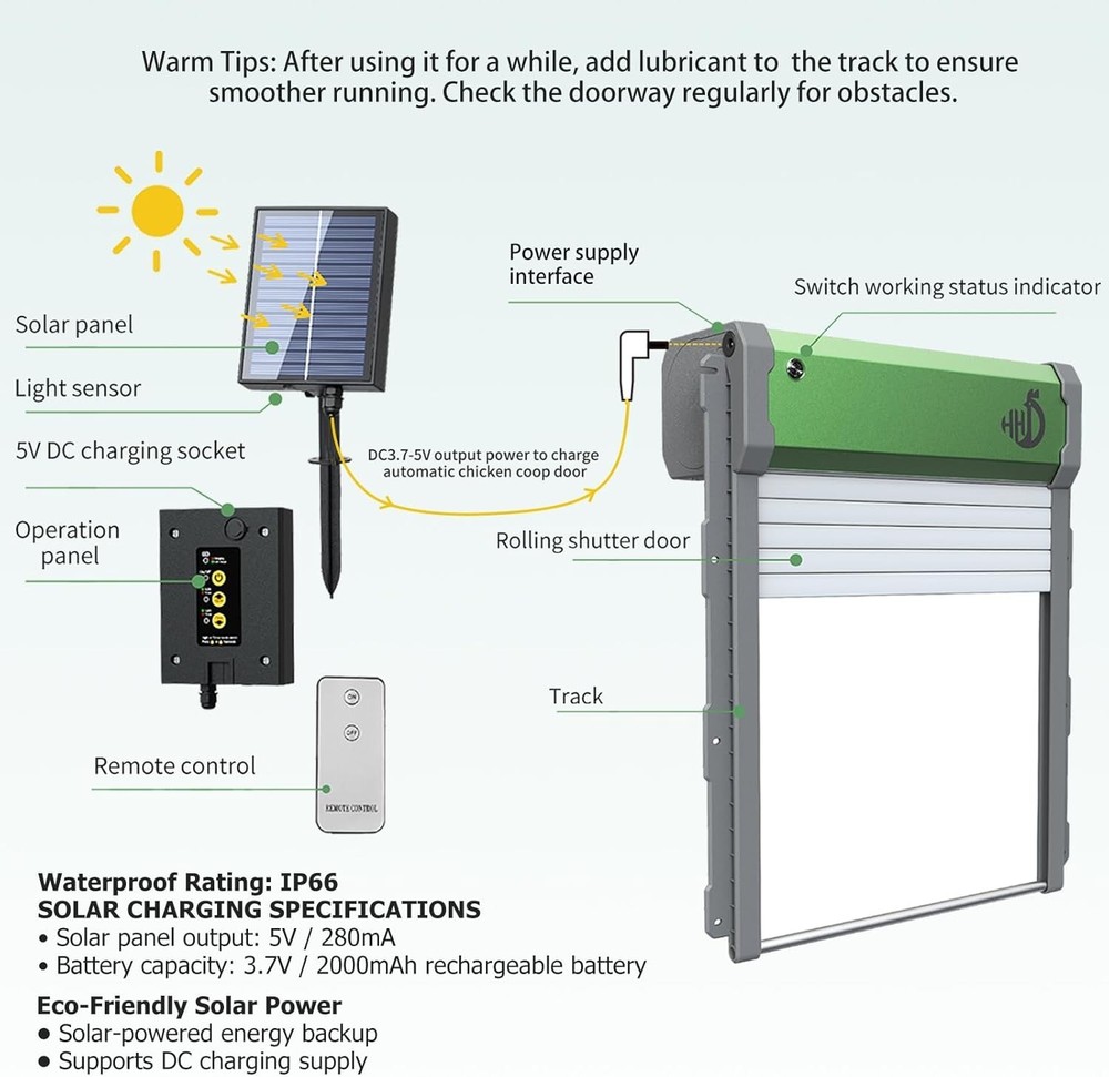 Automatic Chicken Coop Door Solar: Automatic Chicken Door - Solar