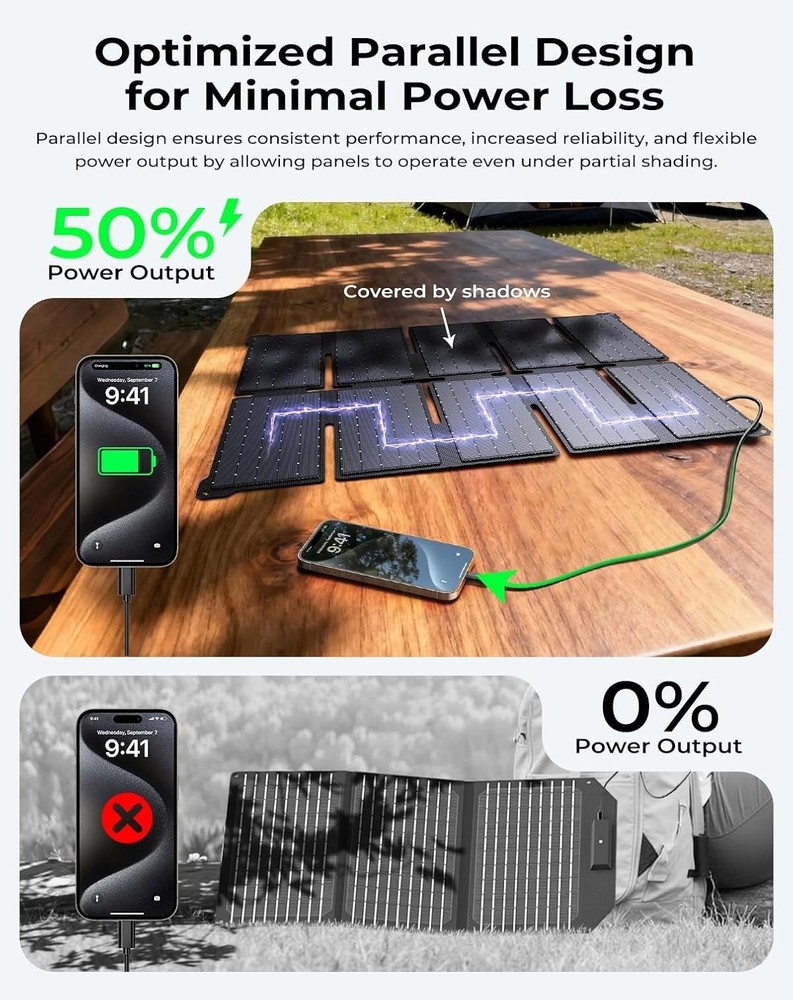Lightweight Portable Solar Charger with Fast Charging for iPhone and Android