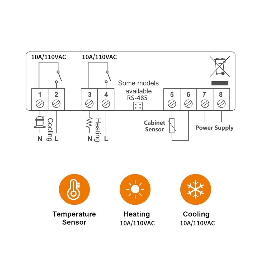 Elitech STC-1000HX Temperature Controller ℉⇋℃ Fahrenheit Celsius Switchable Orig