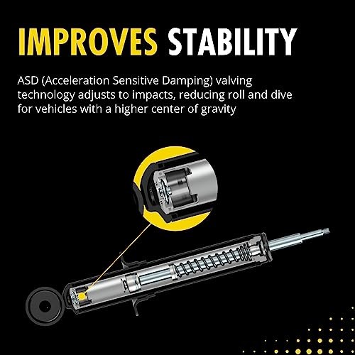 911187 Reflex Truck Shock Absorber