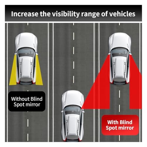 Rectangle Blind Spot Car Mirror, 2.5" HD Glass Wide Angle Convex Rectangular