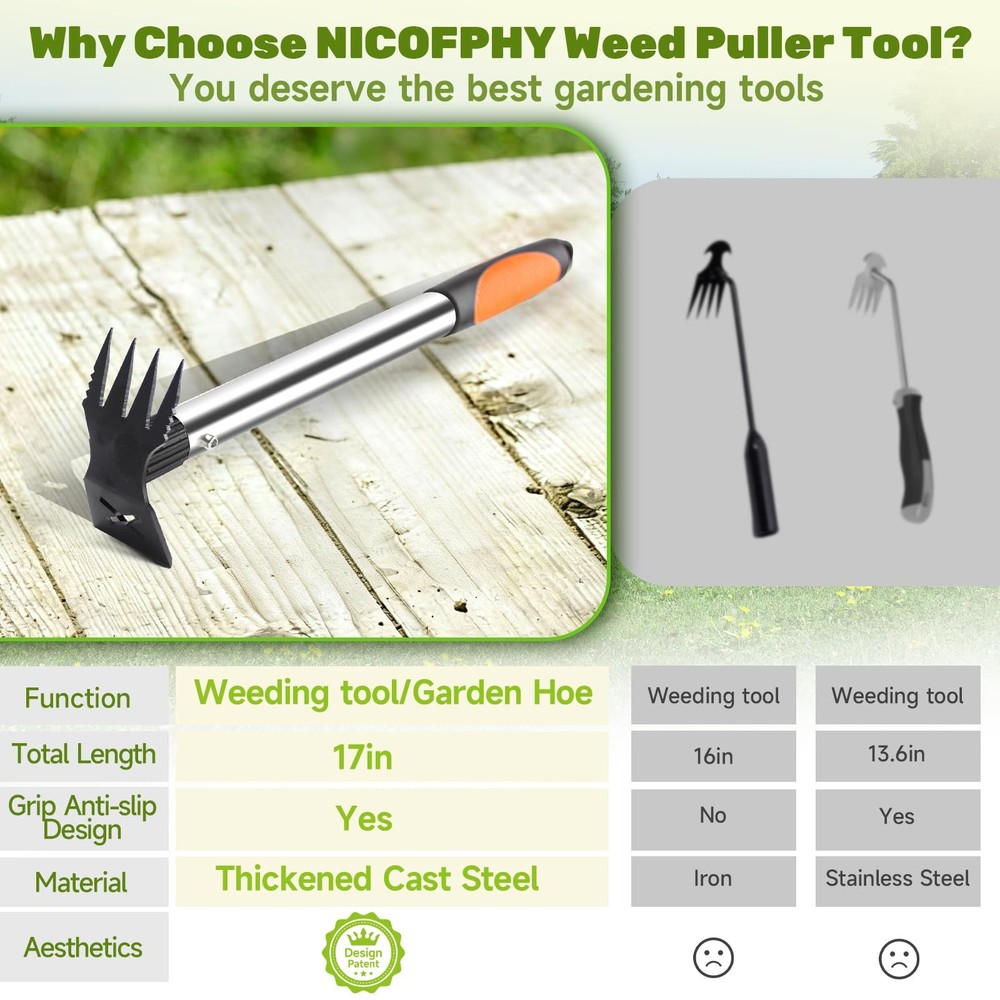 60" Weed Puller Tool with Long Handle and 17" Weeding Tools Gardening Set Dual