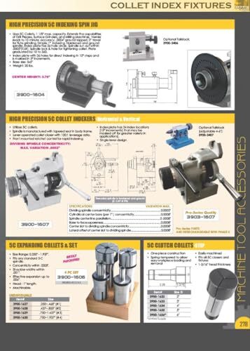 39001137 5c Round Collet 5/8