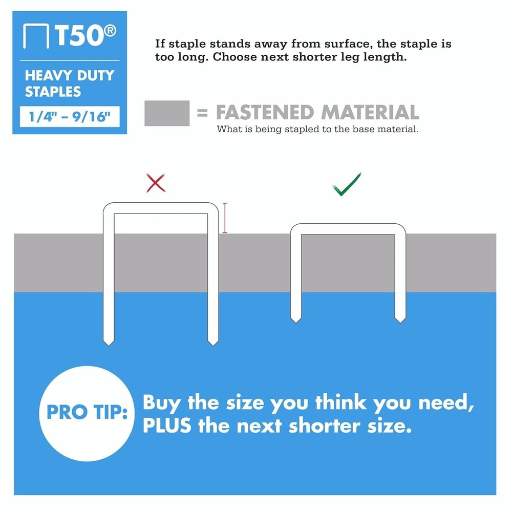 Arrow T50 9/16" Staples, 1250 Count