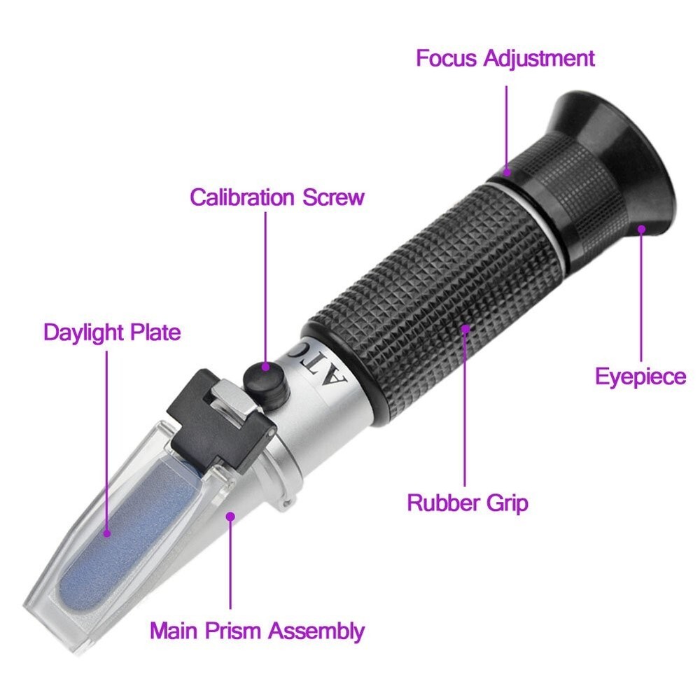 KOOLRITE COOLANT REFRACTOMETER 0-32 BRIX