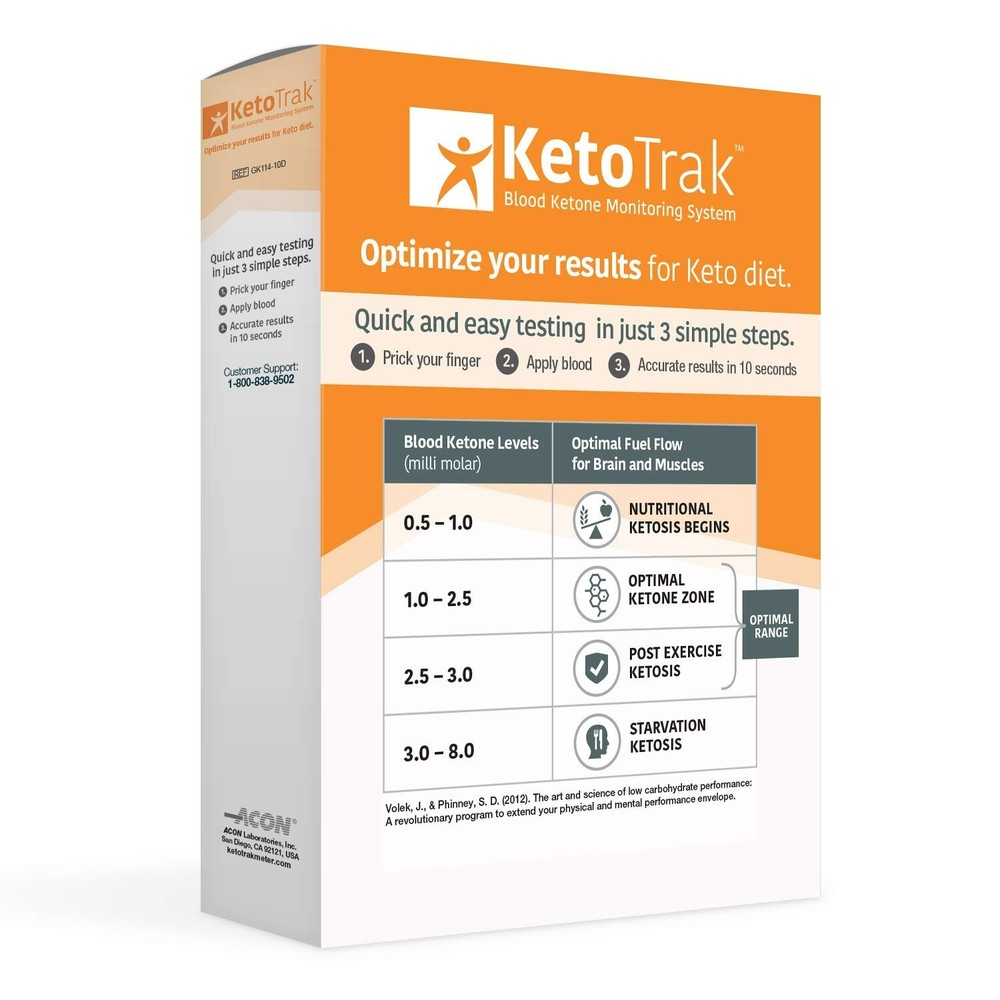 Blood Ketone Testing Kit Optimize Your Result for Keto Diet