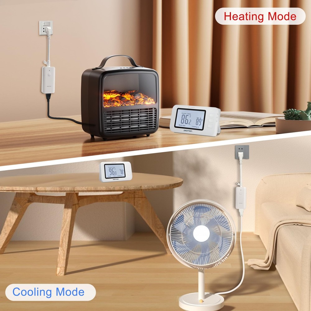DIGITEN Wireless Thermostat Outlet Temperature Controlled with White