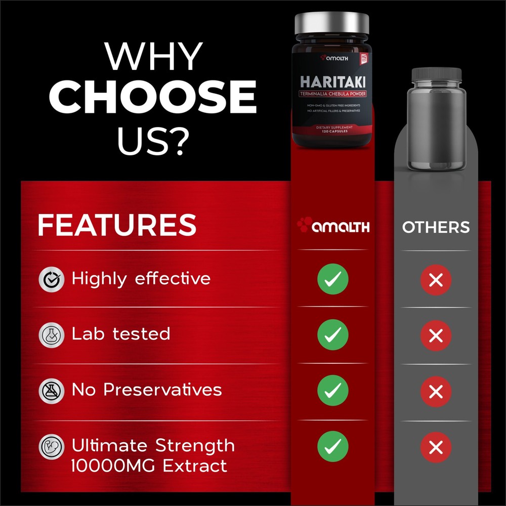 Haritaki Powder 120 Capsules