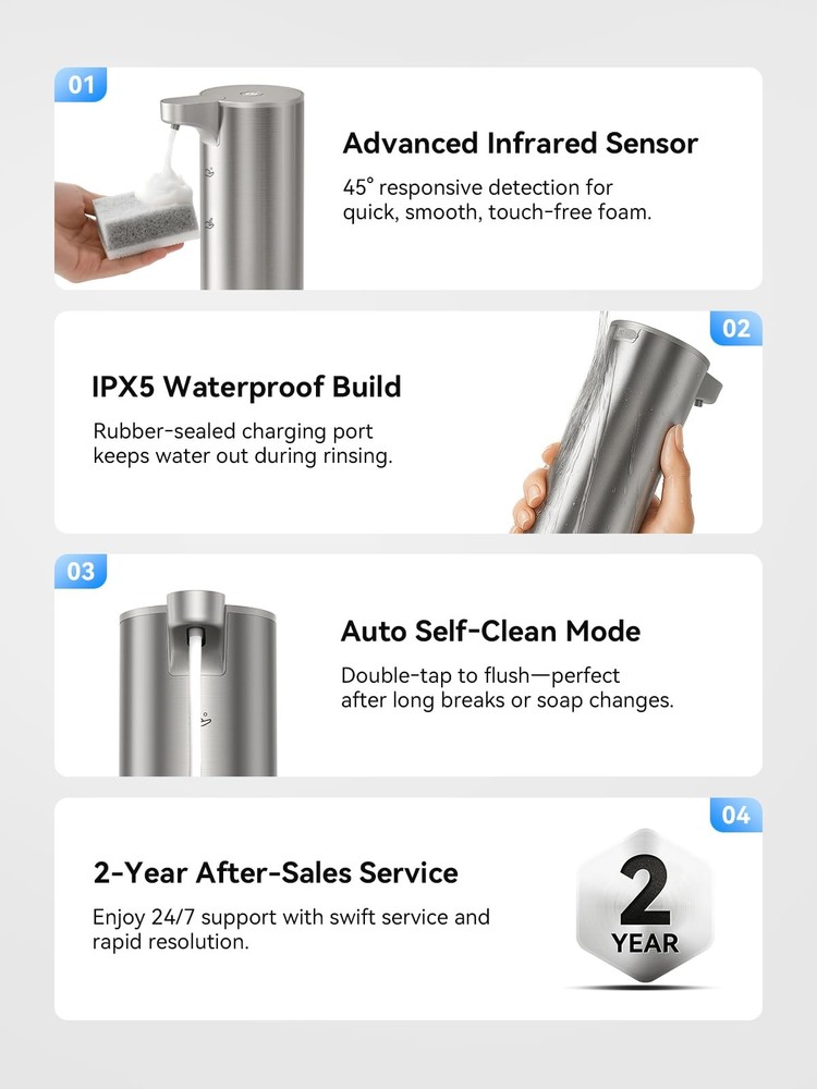 Automatic Foaming Soap Dispenser Touchless, 0.2s Fast Sensor, USB-C Rechargea...