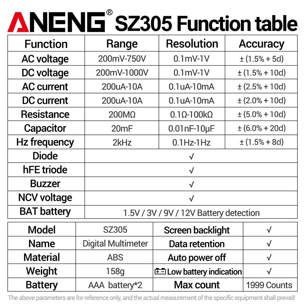 Professional Digital Multimeter Voltage Tester AC DC Ammeter