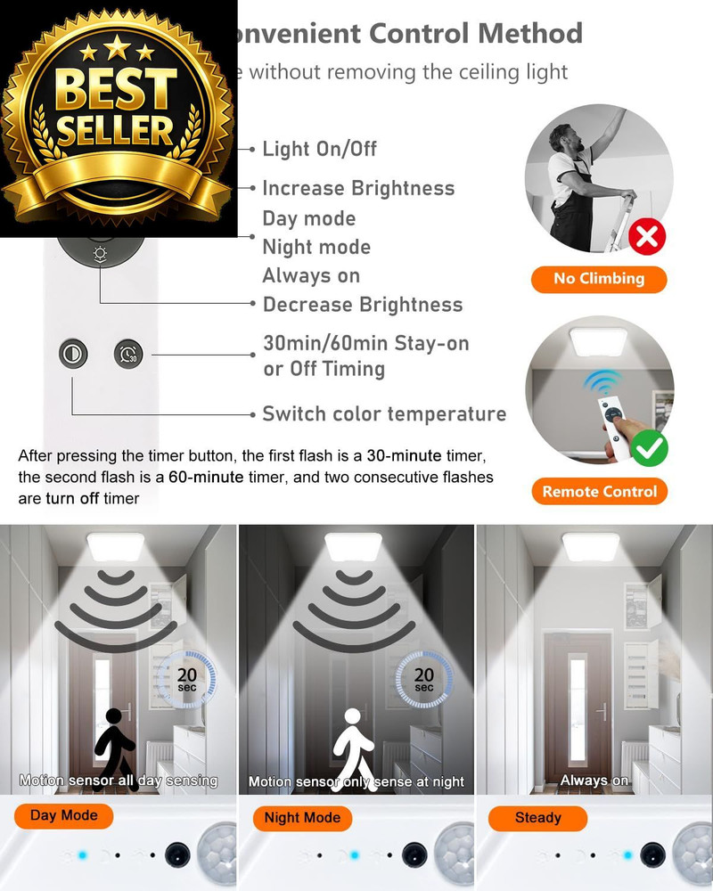 Rechargeable Motion Sensor Ceiling Light with Square-1 Pack, Pack